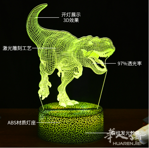 小商品打包处理