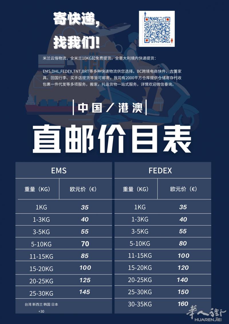 意大利本地仓储，境内产品一件代发，意大利发中国
