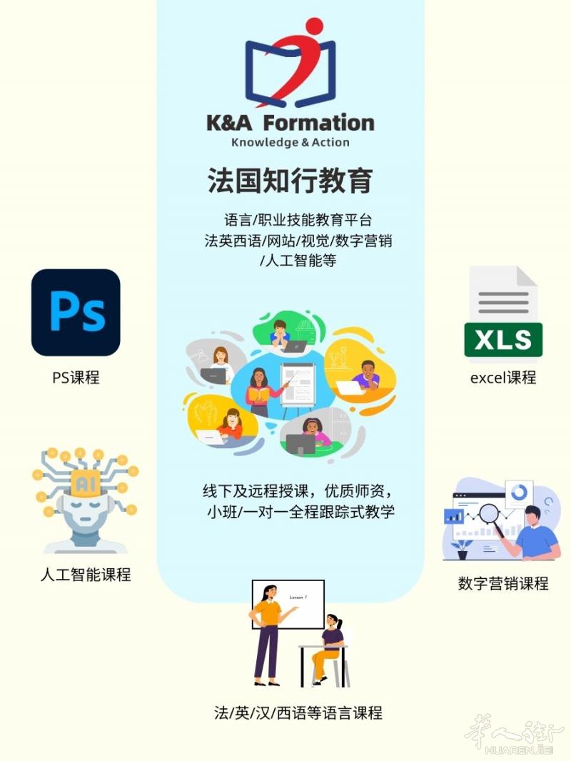 数字/社交媒体营销，网站搭建课程，和中文，法语，英文课程