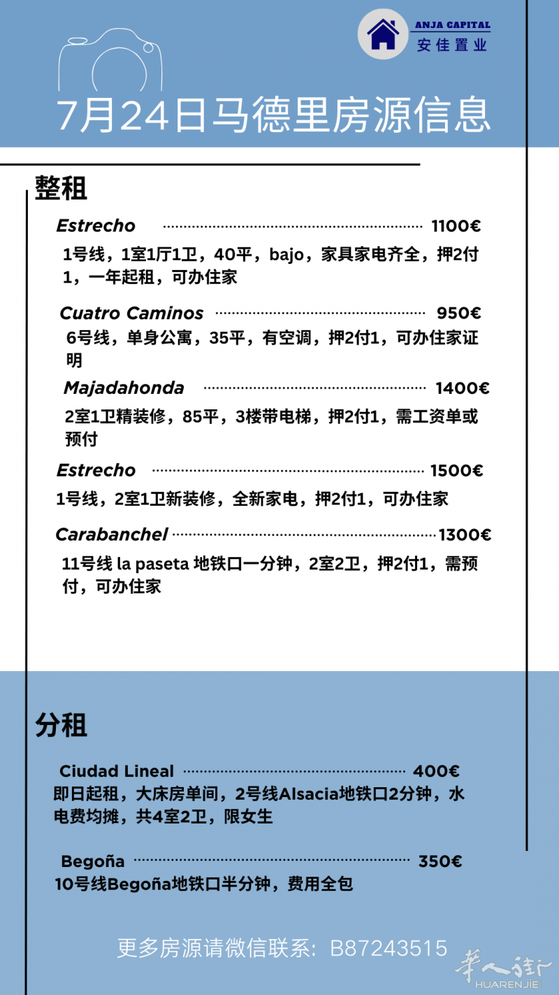 7月24日马德里房源信息汇总