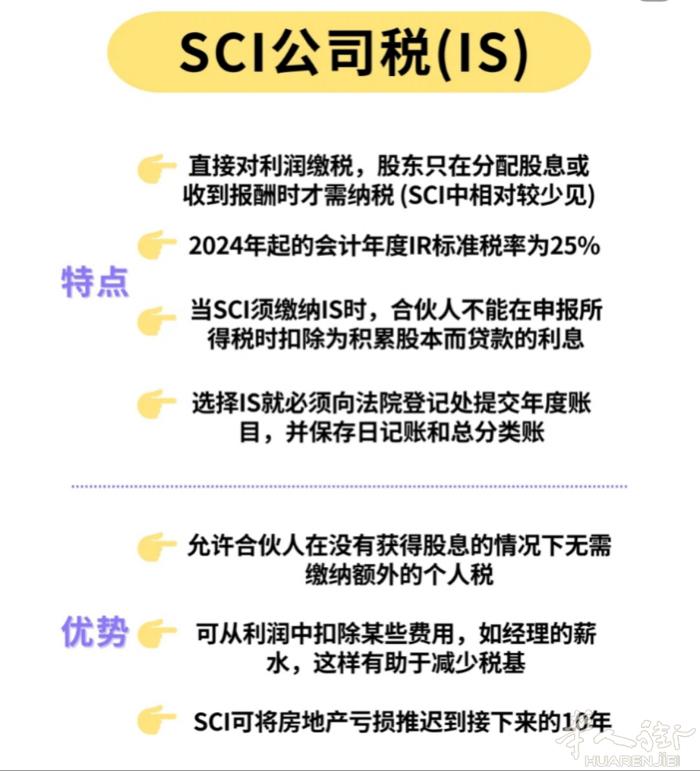 舒法华人事务所 会计一站式包年托管 税务 房产管理 贷款谘询 欢迎谘询 SFhu