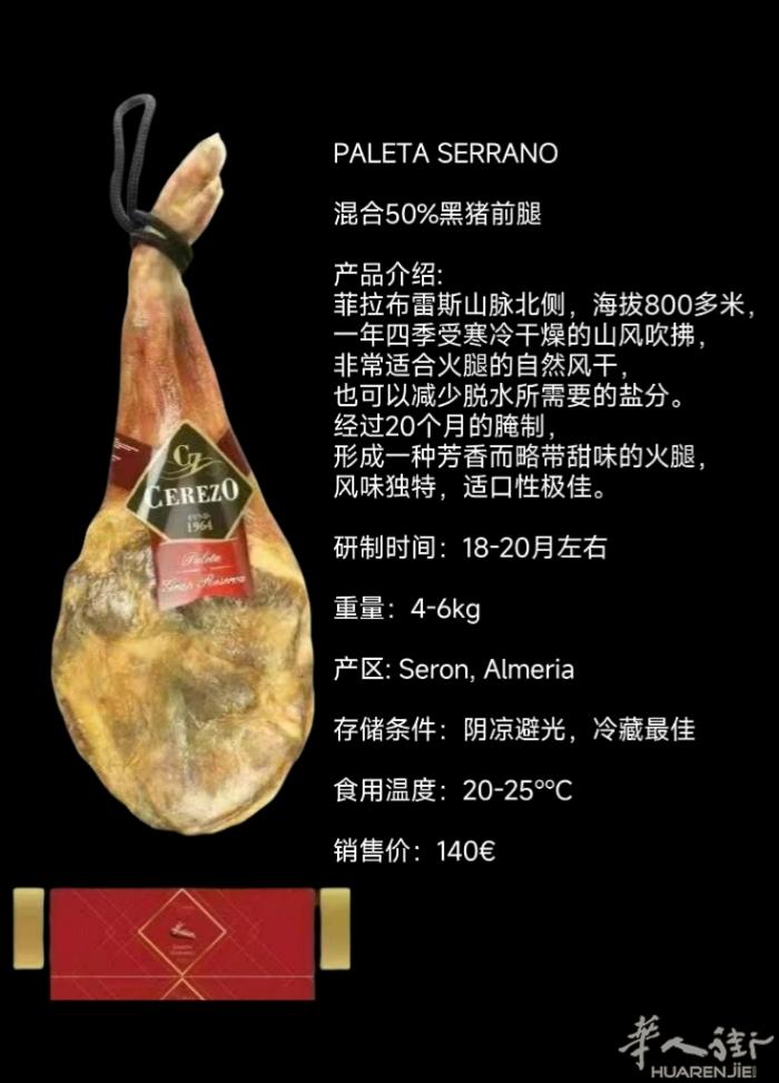 火腿
