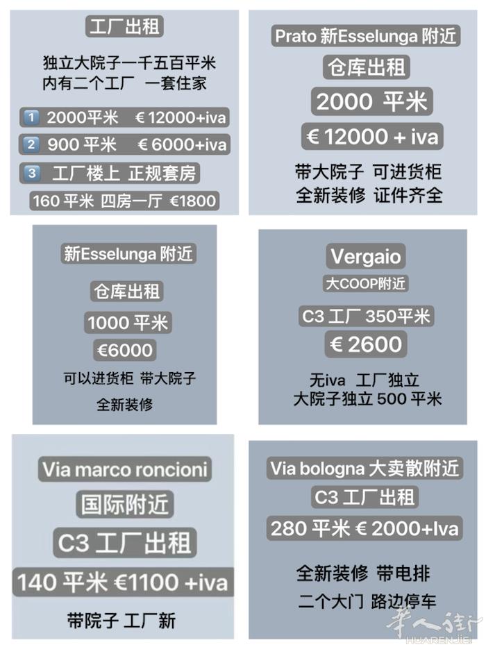 多个工厂 仓库出租❗️加微信咨询！     微信号3348207911❗️