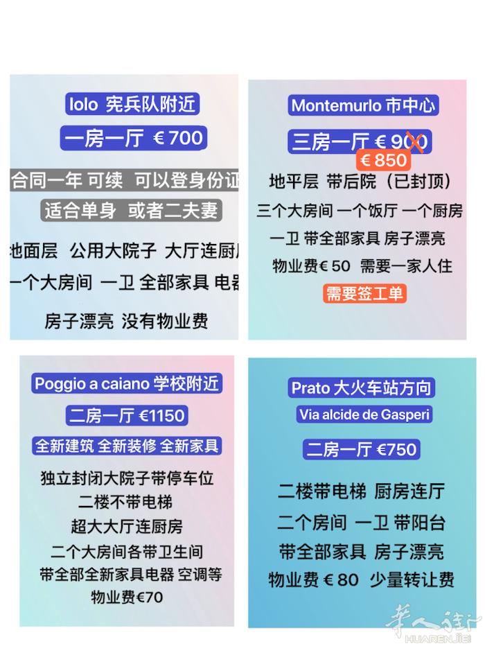 多套住家出租❗️ 加微信咨询！    微信号3348207911❗️