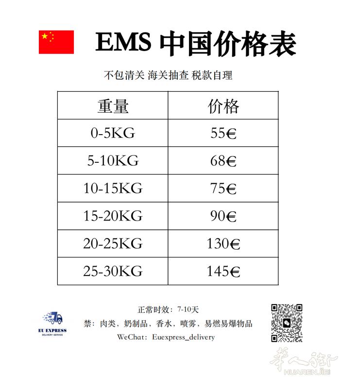 🇮🇹意大利EMS寄中国价格表🇨🇳