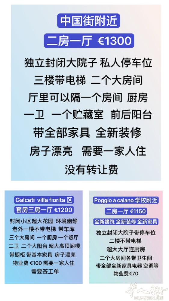 prato 住家出租❗️  加微信约看房❗️  微信号3348207911❗️