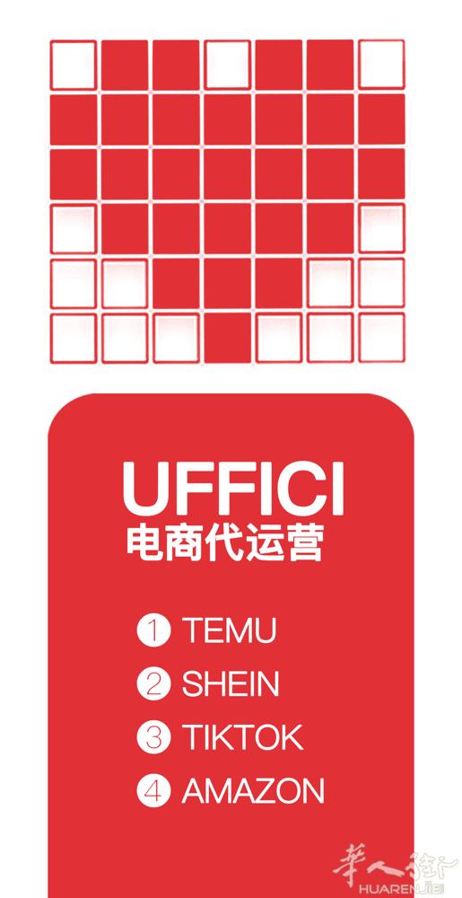 🚀【不懂运营？UFFICI帮您轻松躺赚！】  UFFICI拥有300+品牌验证