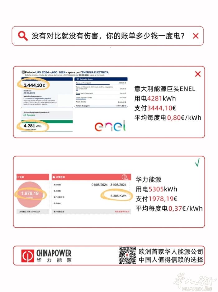 没有对比就没有伤害，你的电费单多少钱一度？⚡ 能源帐单咨询请随时联系我们🙋🏻
