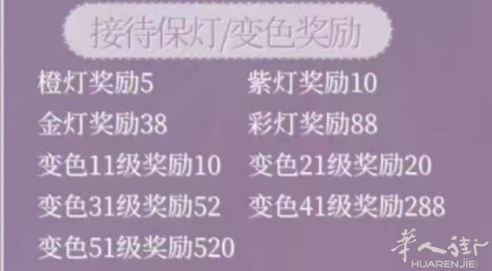 大平台大公会招陪玩  无时间限制无合同  所有流水自提到银行卡 直接扫财务密“码