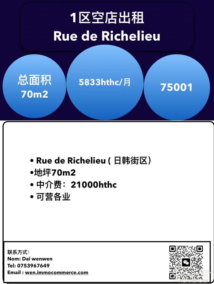 1区日韩街区空店出租！