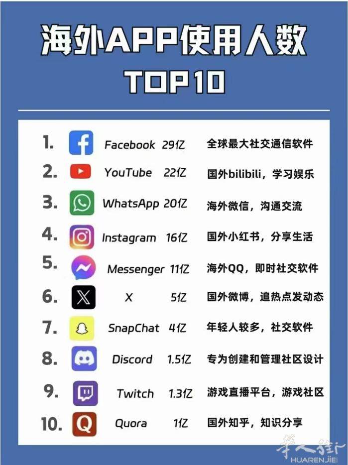 餐馆人少?客户少?生意差?推广渠道少? 选择合适推广方式 事半功倍 效果不满意