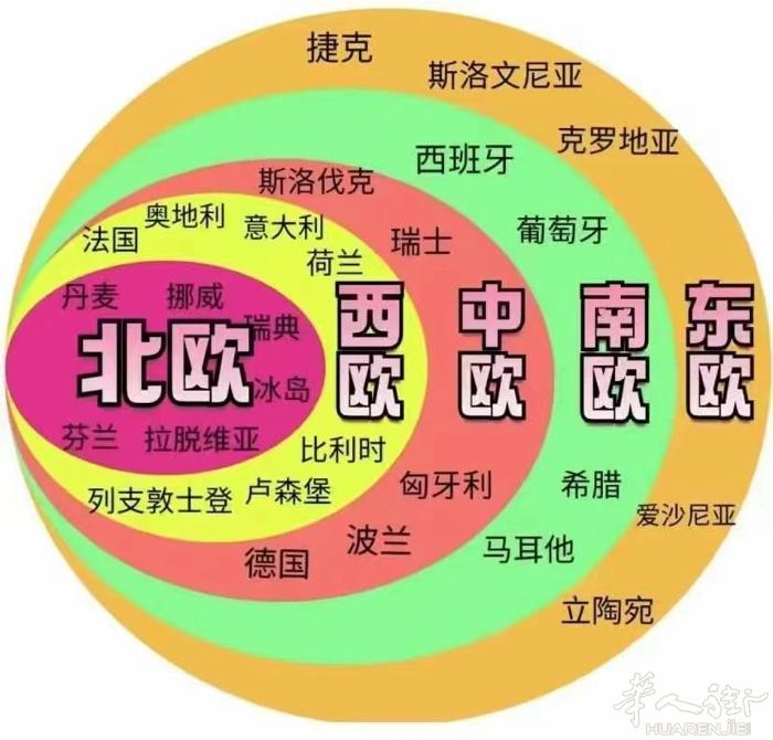 欧盟 欧盟 使馆内部渠道  白本百分百保签 拒签本 二返都做  着急走的买机票直
