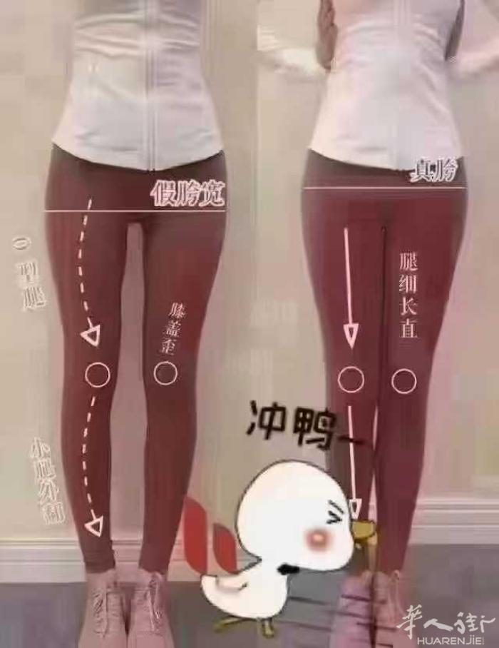 #泰式徒手私密闭🈴 纯手法操作 安全 健康 一人一症一方 检测您的私护指标 定