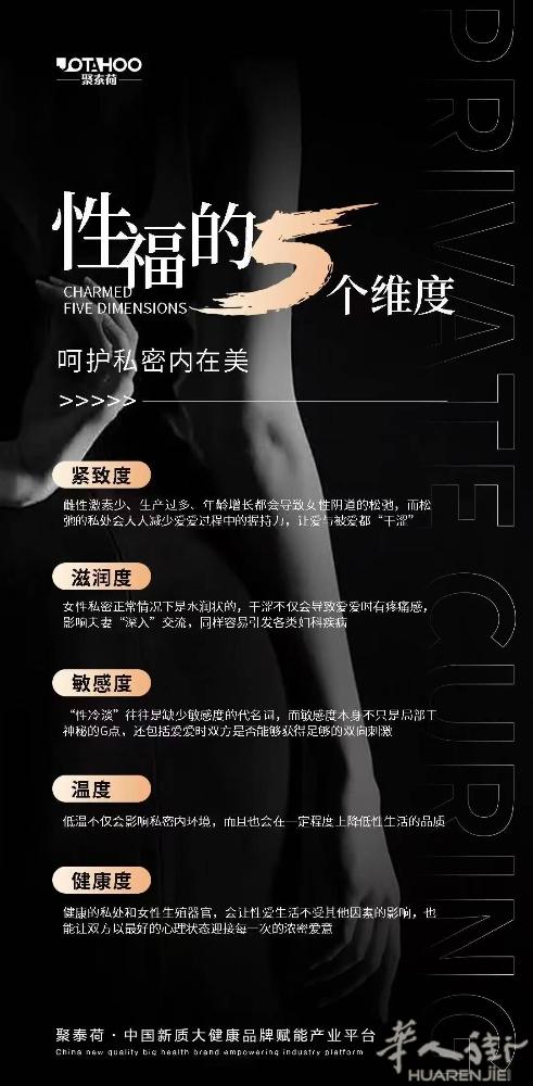 𝐉𝐎𝐓𝐀𝐇𝐎𝐎 私密年轻态 就四个方向 肌肉有力 气血供良好 卵巢