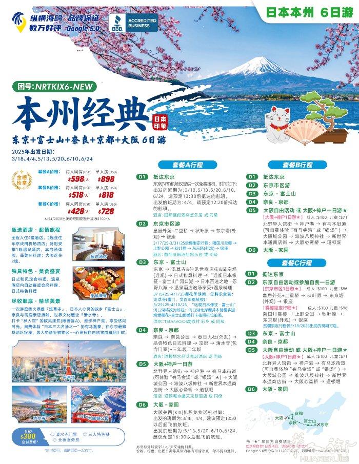 尽收眼底•精华美景 一次游览香火鼎盛『浅草寺』，日本人心灵的故乡『富士山』