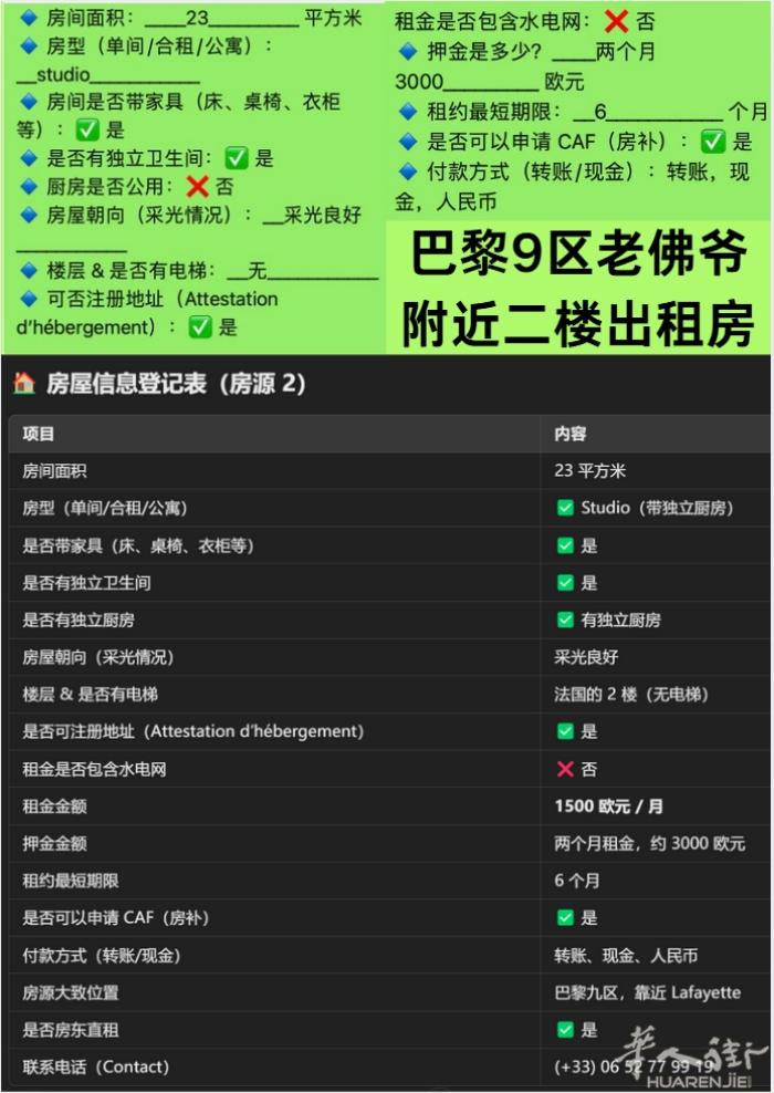 📍 巴黎9区 Lafayette 附近，二楼 Studio 出租（靠近老佛爷）