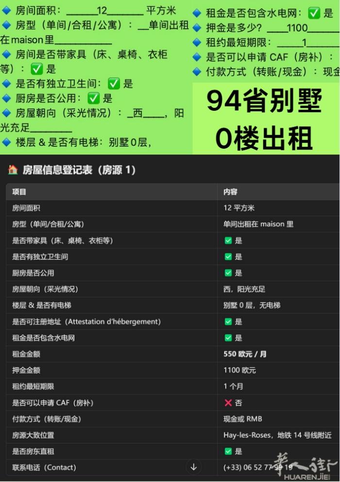 📍 巴黎94省 Hay-les-Roses，地铁14号线附近，别墅0楼单间出租