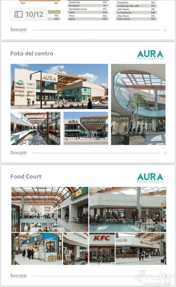 罗马的centro commerciale aura,出租一个可以开寿司的店面，
