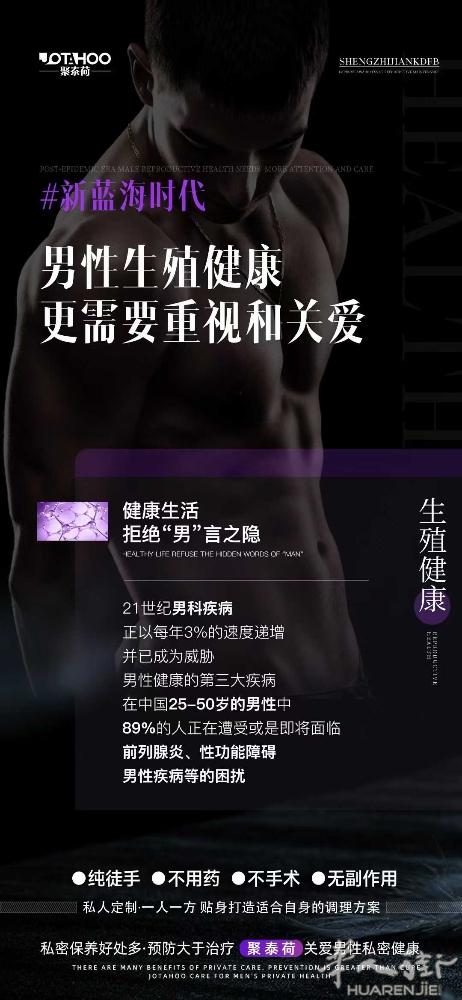 #聚泰荷泰式男性徒手私密技术 前列腺炎早泄，性功能障碍，不孕不育症。勃起功能下降