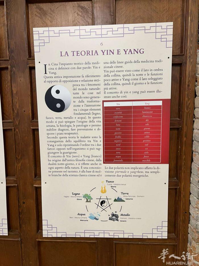 威尼斯中西医养生堂🏥 在via sernaglia31，Mestre   ❤️