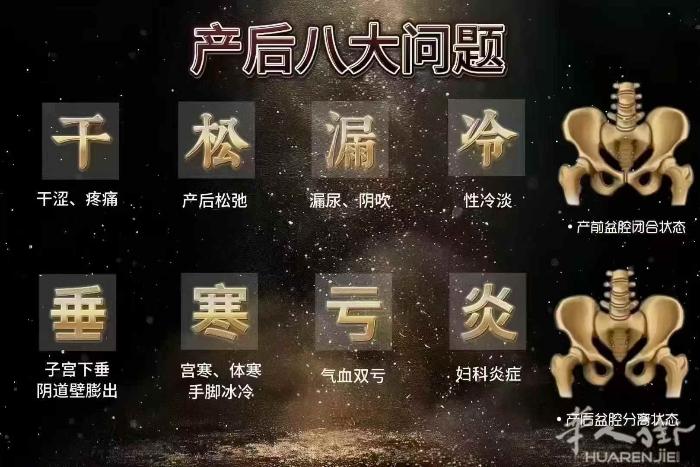 [爱心]为什么泰式徒手私密技术只做一次？因为我们做的是骨产道和软产道的闭合，唯有