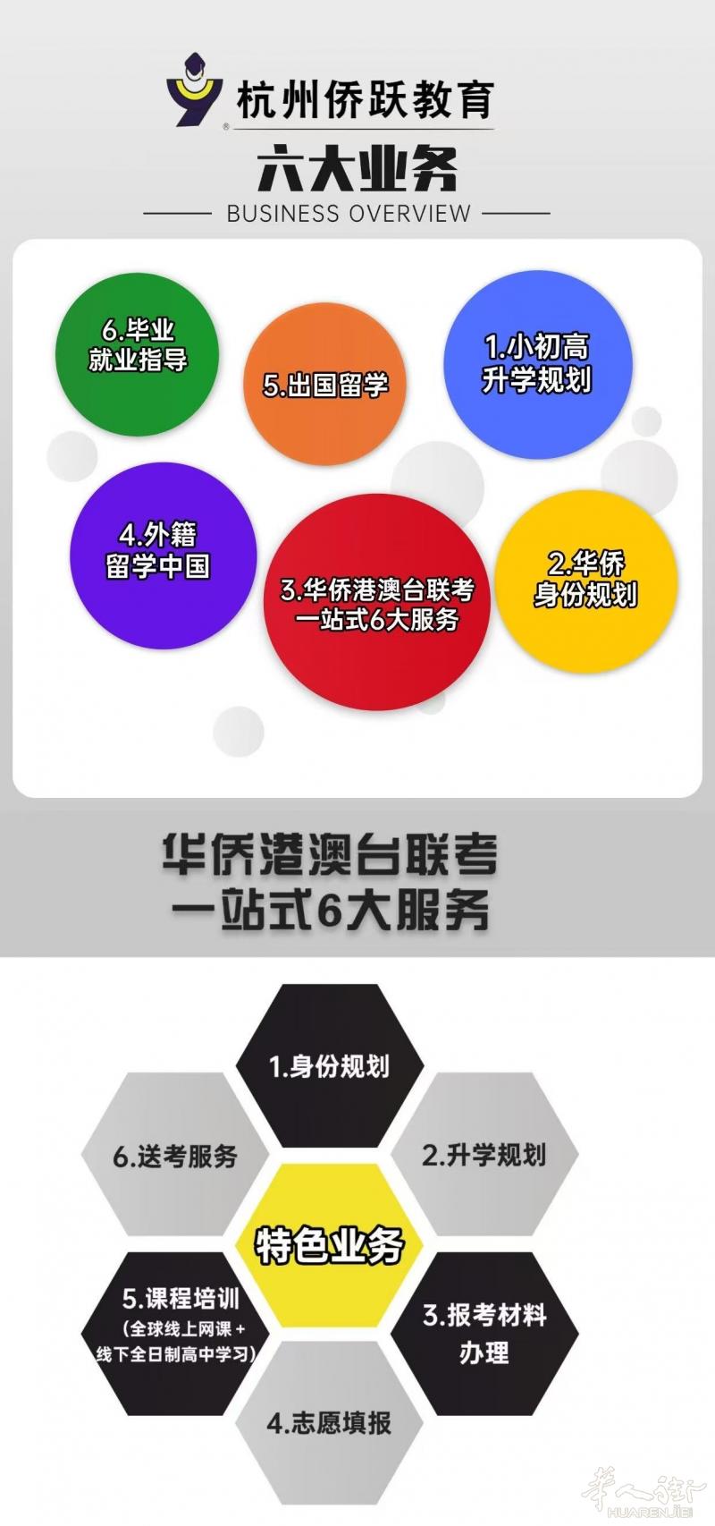 我们是杭州西湖区一所优质高中，招聘海外华侨招生代理