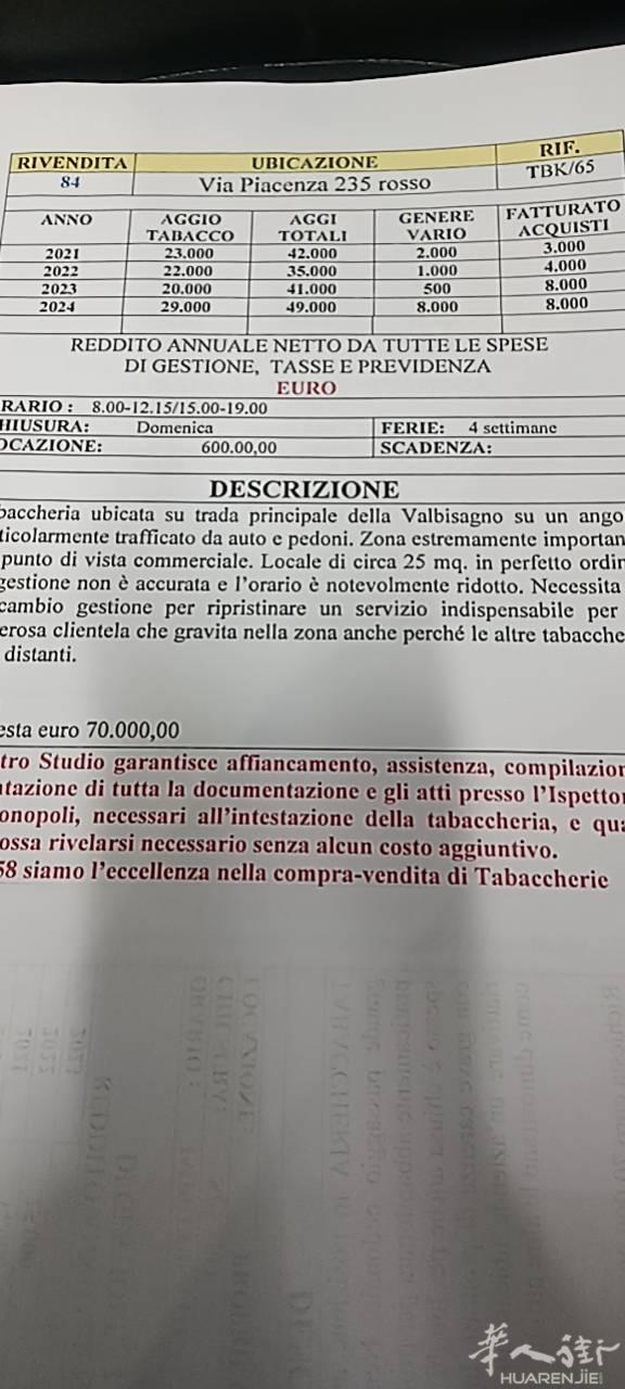 两家老外烟店转让，需要意大利籍。中文联系电话347