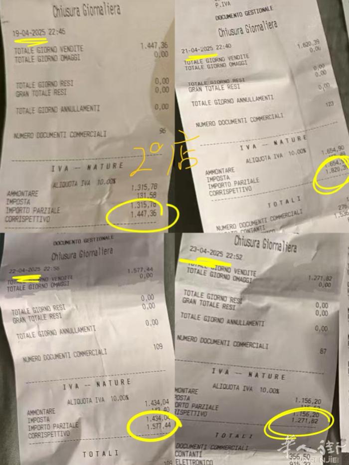 佛罗伦萨市中心🔥高人气Poke店转让