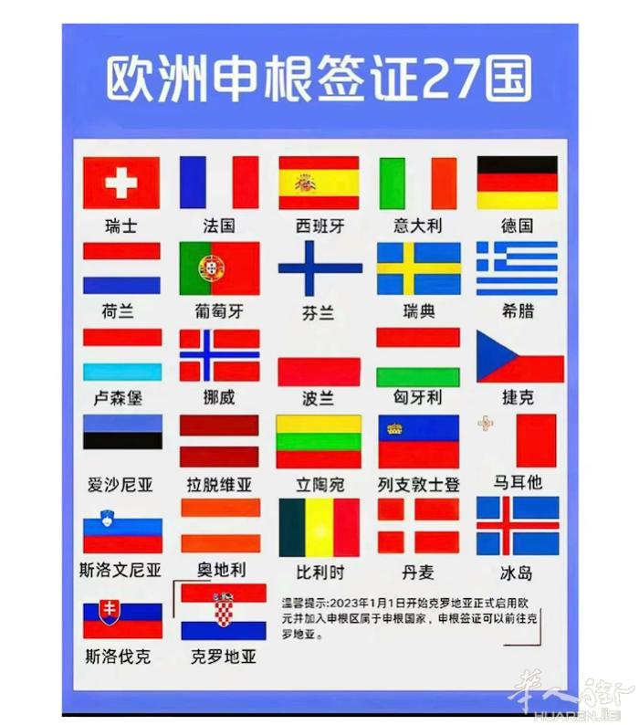 快速签证坐车入境葡萄牙，落地付钱。前期无需付一块钱。