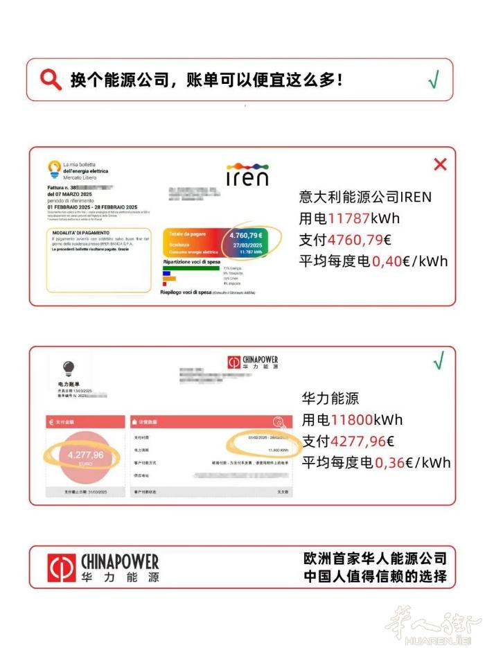 账单压力大？华力能源帮您省！ 欢迎各位老板咨询，专业能源客服帮您免费做预算👇