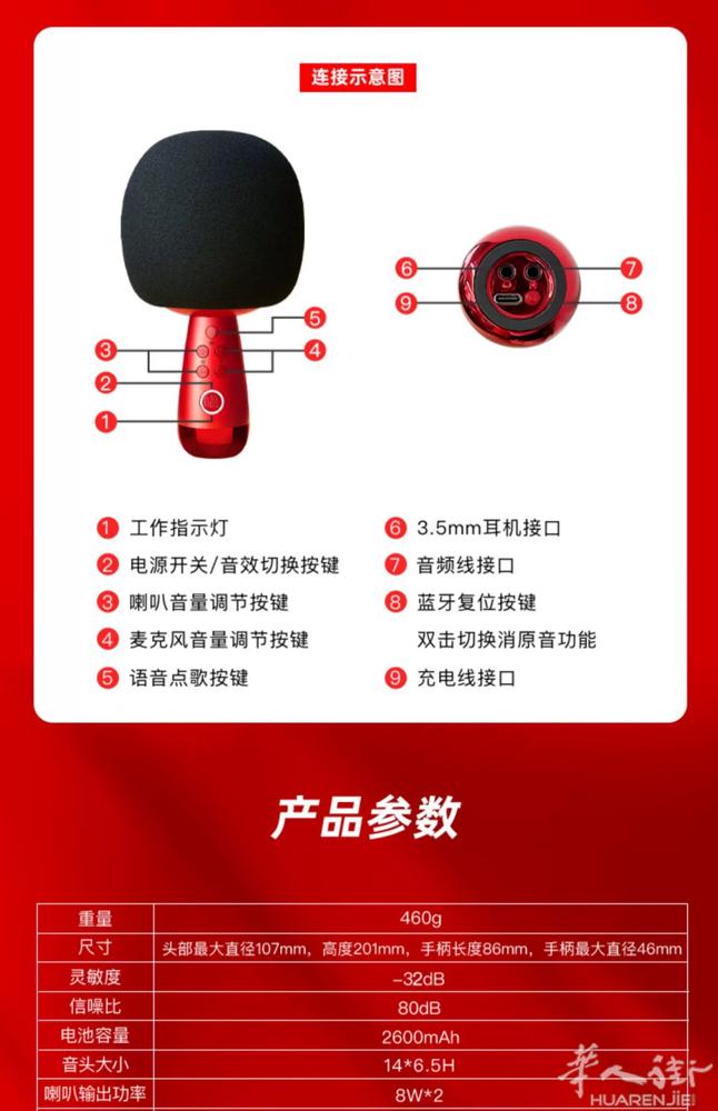 米兰Comasina方向出唱吧小巨蛋G2话筒