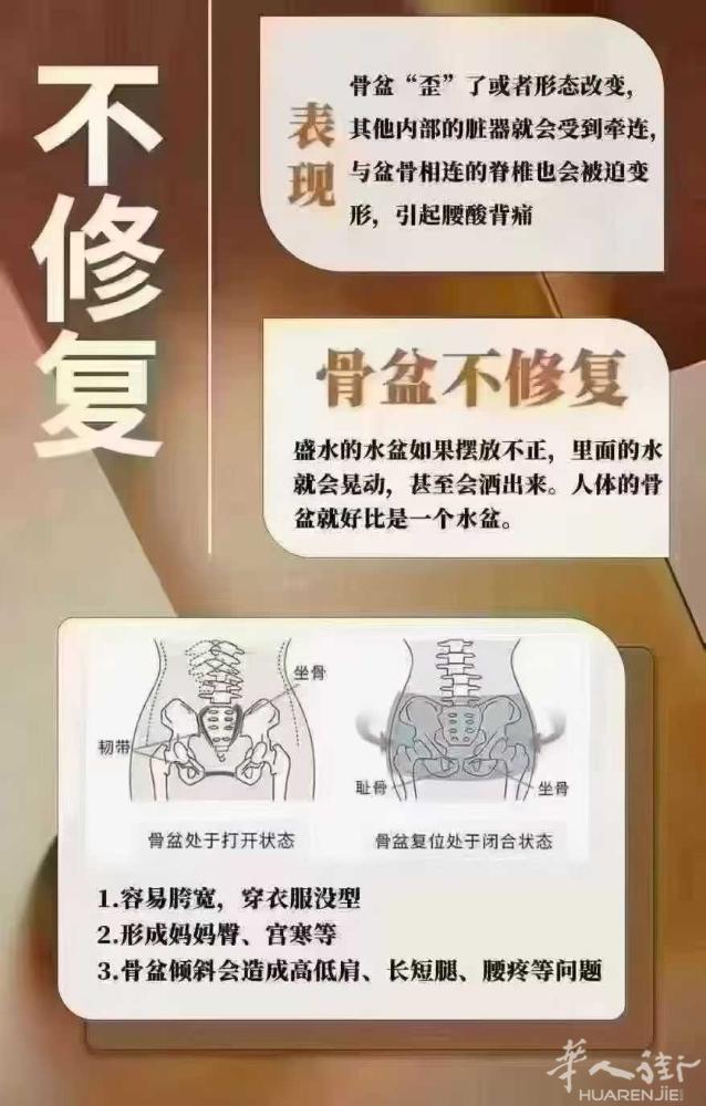 骨盆大一寸，身材宽十寸❗ 产后要想远离腰酸背痛💢 保持匀称立体好身材 骨盆修复