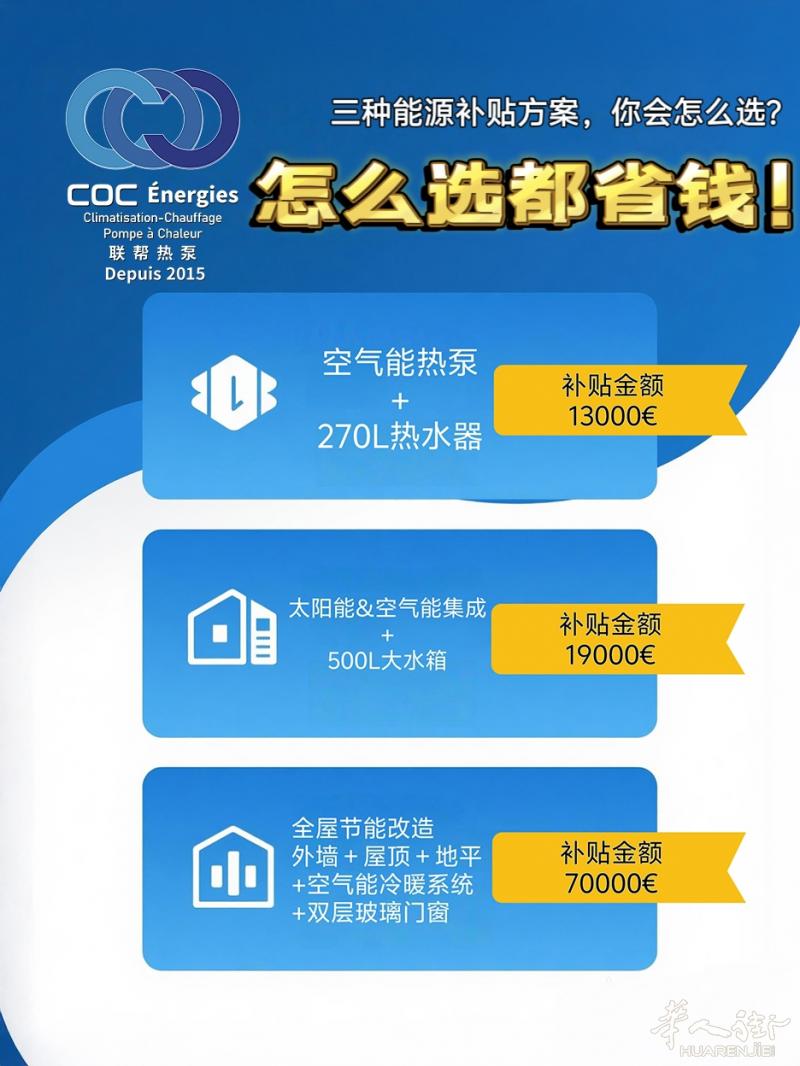 🔥救命！法国能源补贴也太香了吧！！