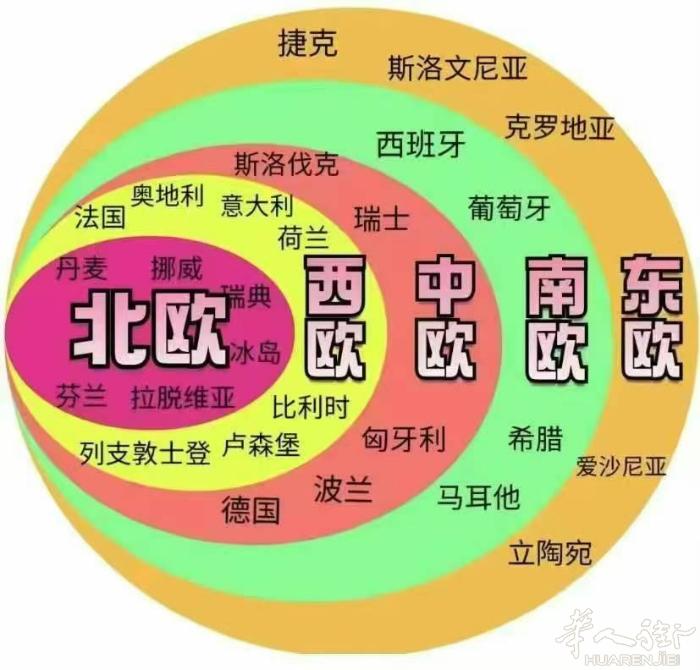 🇪🇺欧洲一手(全国诚招代理）欧洲29国🇮🇹3-7天到达意大利 🇮🇹德