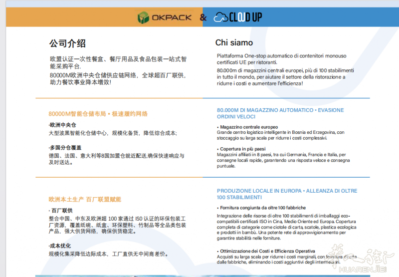 招销售兼职，全意大利可做，价格优势