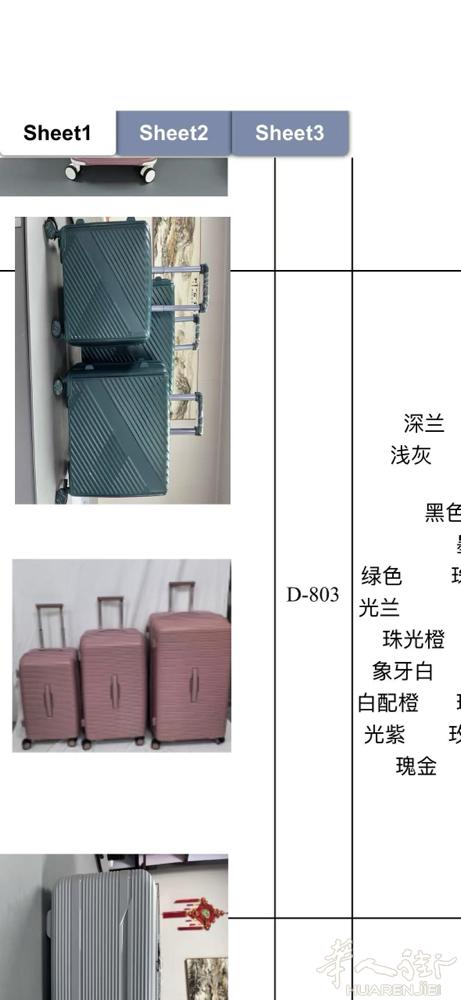 国内皮箱工厂找合作商，可专业配置皮箱拉杆也可定制皮箱，货源充足品质保障，有需要联
