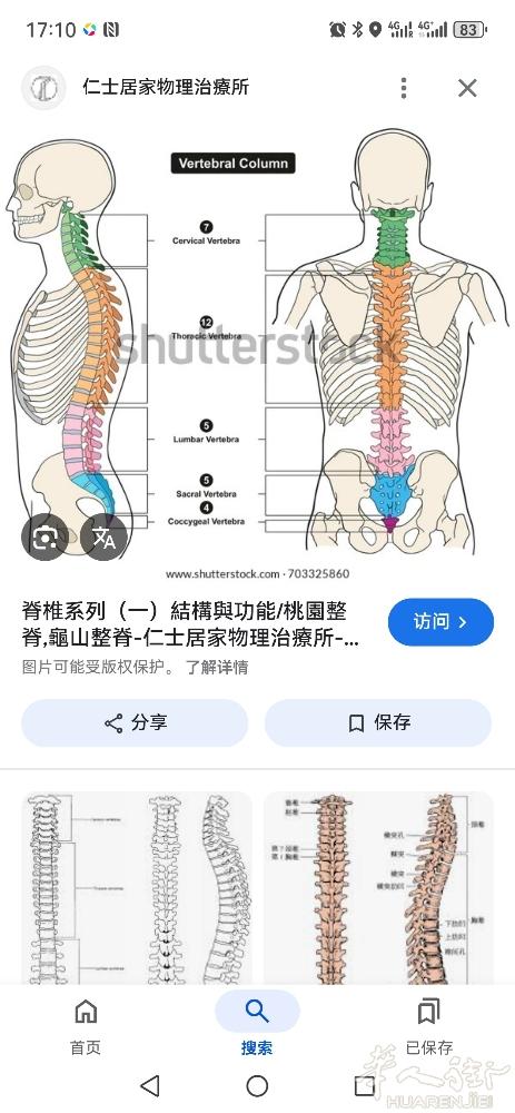 本人是中国脊柱相关疾病研究所研究员，有31的临床经验专治：脑梗；脑溢血；飞蚊症；
