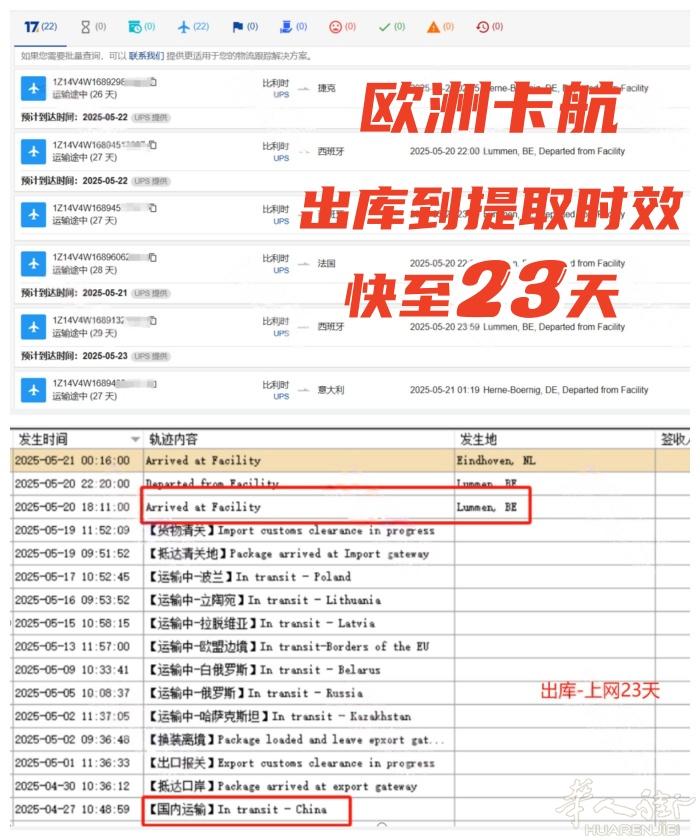 中国寄意大利空运/铁运/海运欧洲铁运12kg起 普货低至22/kg，敏感低至25