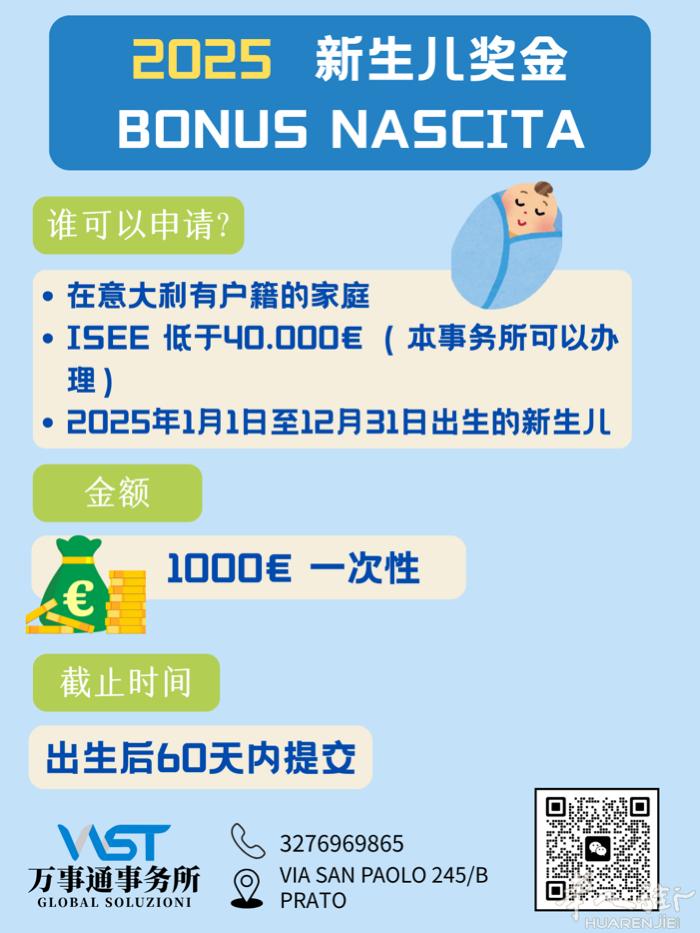 代办新生儿金1000€ 欢迎咨询 ISEE也有办理