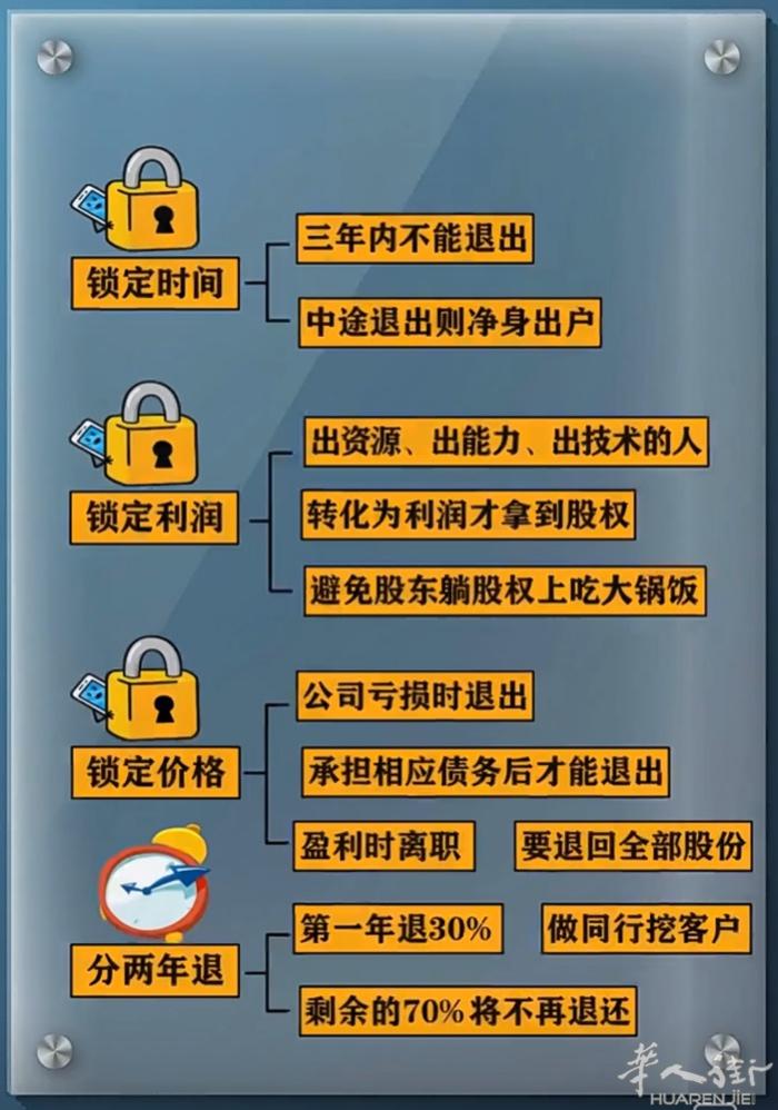 一起投资 买整个房子吗？  还是一个人去投资收租金？  价格135万欧元 地平租