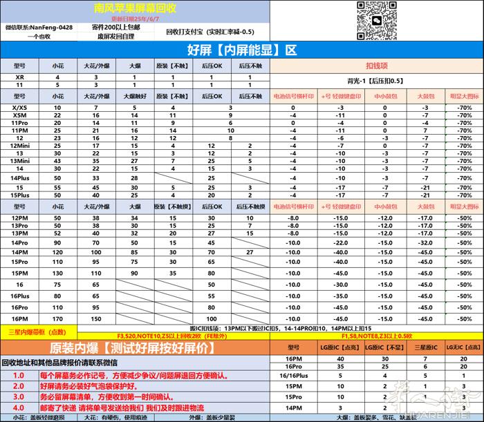 长期回收苹果爆屏屏幕