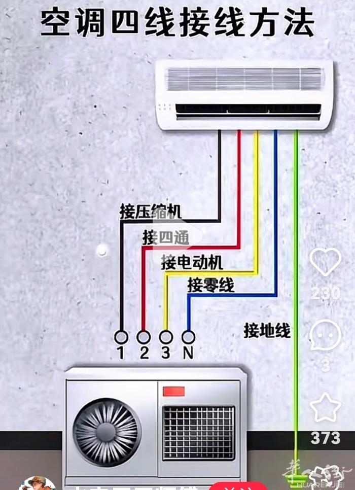维修:按装空调.冷库.冰箱洗碗机:《价格优惠》电话658228898微信同号。