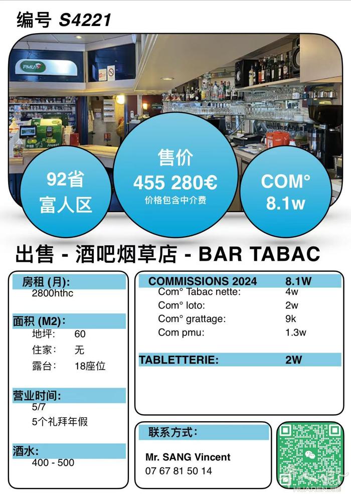 S4221 - 92省 富人区BAR TABAC。 2024年 ：8.1w co