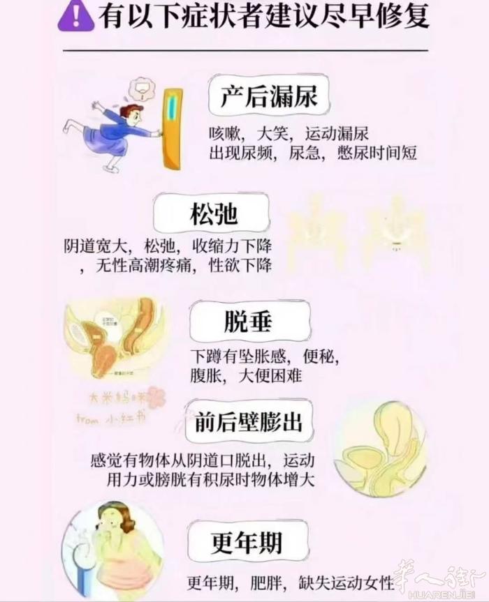 #泰式徒手盆腔闭🈴收紧术 孕育生命来之不易 不管一胎二胎三胎 我们更需要做的是