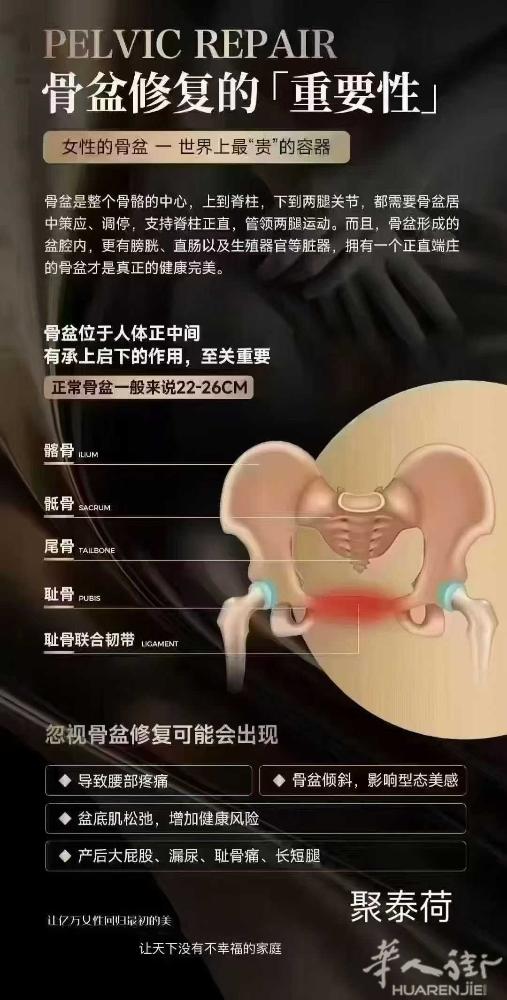 宝，这个原理知道了吗？[色] ❣👉🏻科普：骨盆闭合了，子宫提升上去，阴道缩紧