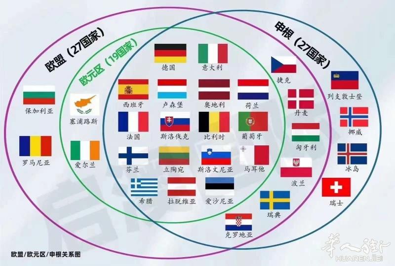信阳地区的老乡，我们专业办理欧洲签证，方便快捷，前