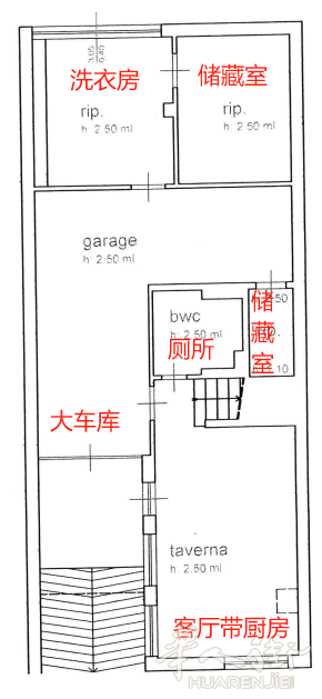 边间连体别墅出售