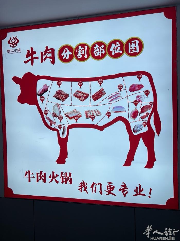 招聘 潮汕牛肉火锅人才，会分割牛肉部位，技术好待遇优，可给股份，在米兰，店面位置