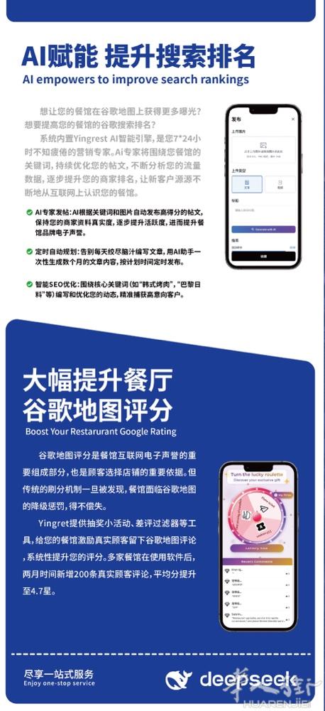 🔥【海外餐馆老板必看】还在为谷歌地图没流量发愁？  📌 顾客搜不到你的店？排
