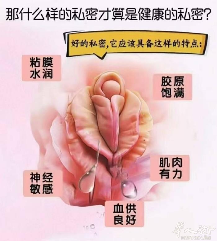 私密是女人的“第二张脸” 和第一张脸同样重要 第二张脸无法美颜ps 但她却要经历